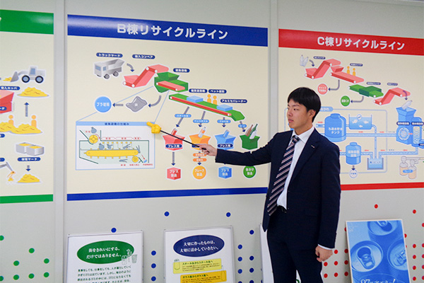 営業活動・見学対応